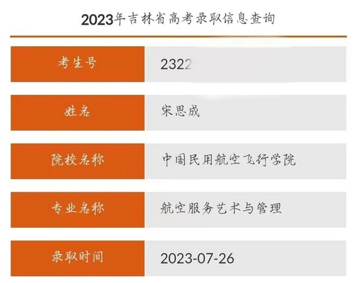 长春国贸学校从中考落榜生到中飞院本科生的超燃逆袭 图2